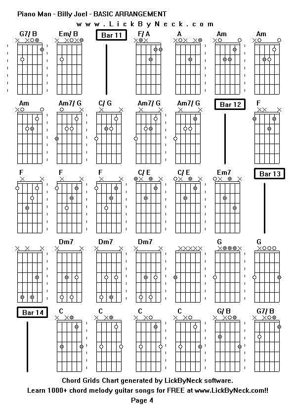 Chord Grids Chart of chord melody fingerstyle guitar song-Piano Man - Billy Joel - BASIC ARRANGEMENT,generated by LickByNeck software.